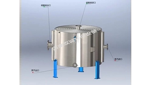 螺旋板式換熱器在化工工藝中的優(yōu)劣勢